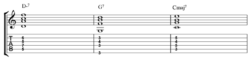 Notation and tab 1
